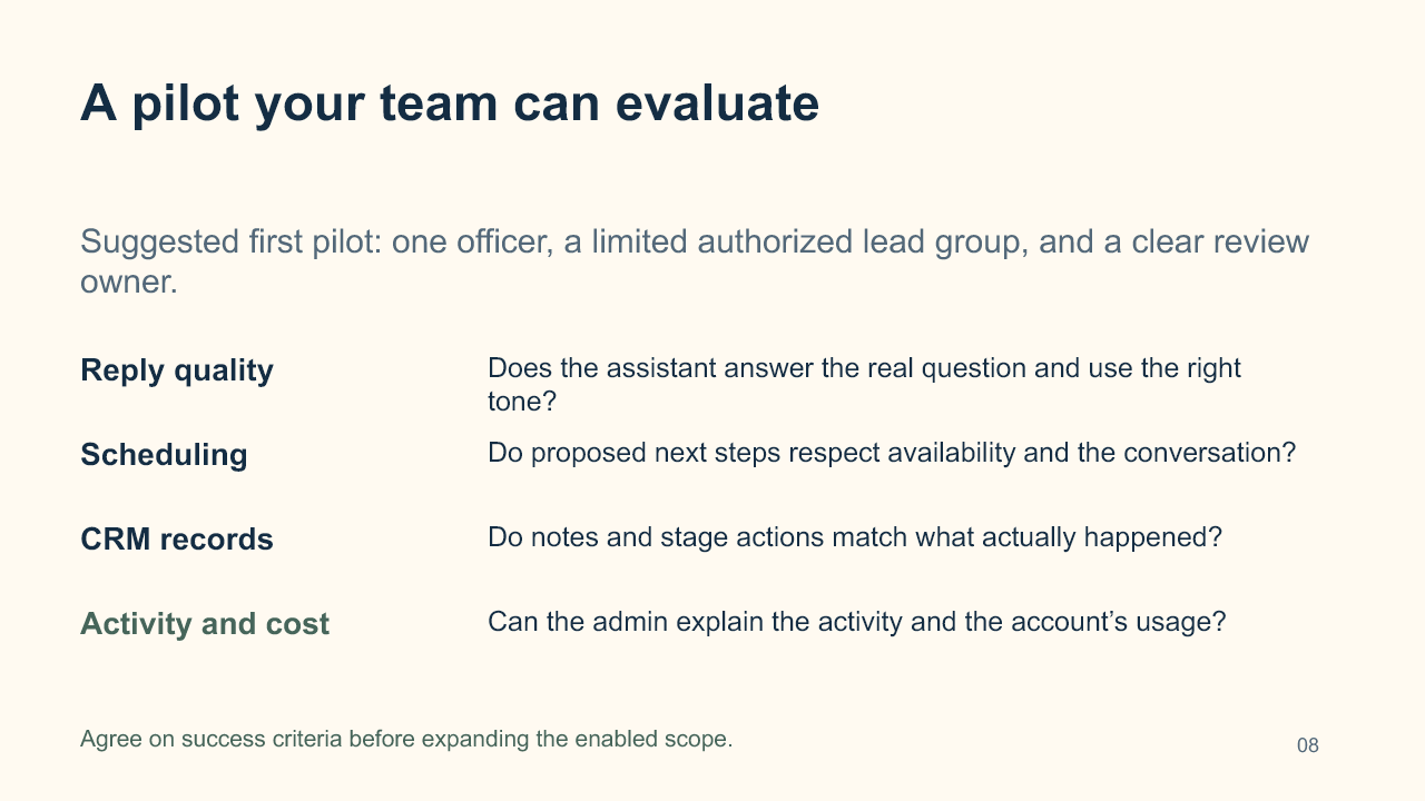 Slide 8: A pilot your team can evaluate