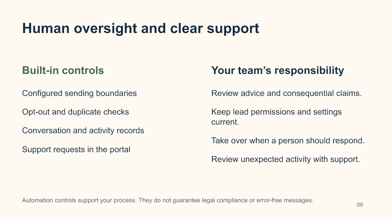 Slide 9: Human oversight and clear support